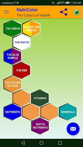 Android application Nutrients screenshort