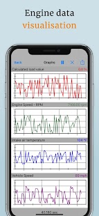 EOBD Facile: OBD 2 Car Scanner Capture d'écran