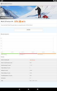 PCMark for Android Benchmark Screenshot