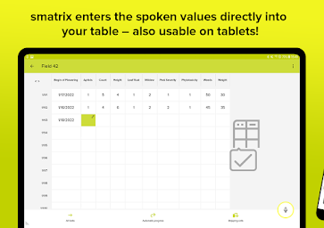 smatrix agroscience