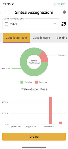 UMA Sicilia Screen 3