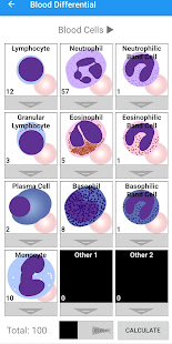 Hemocytometer Sidekick Varies with device APK screenshots 2
