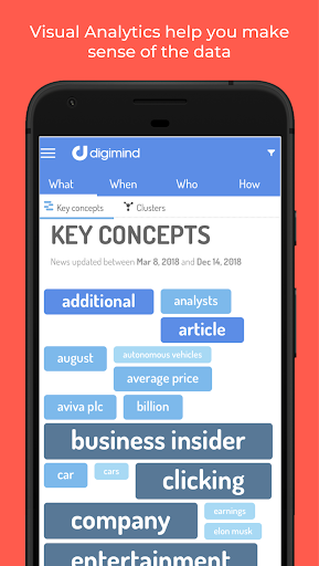 Digimind Intelligence Screen 3