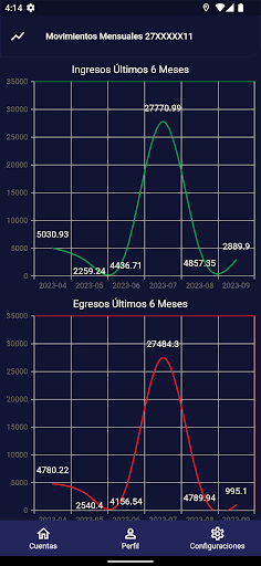 Calceta Móvil 2.0 Screen 3