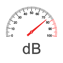Sound Meter: Download & Review