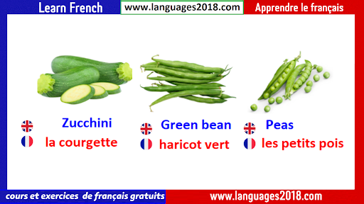 Learn French -Français Facile Screen 3
