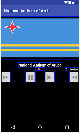 National Anthem of Aruba Screen 3
