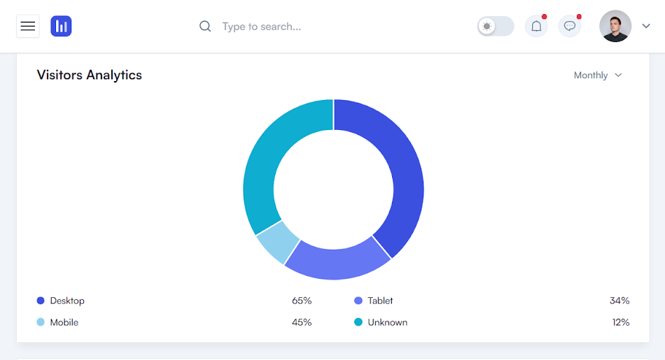 #3. FaceTicket (Android) Göre: Proyectos y Soluciones T.I
