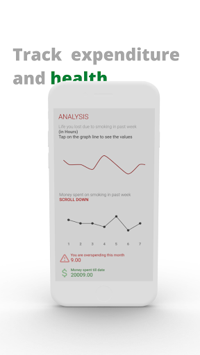 Chantix - Quit smoking Screen 2