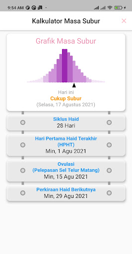Kalkulator Masa Subur Screenshot 3 - AppWisp.com