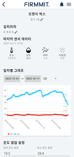 Android application 퍼밋 팜모니터 screenshort