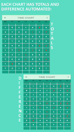 SattaMatka Result and Guesser