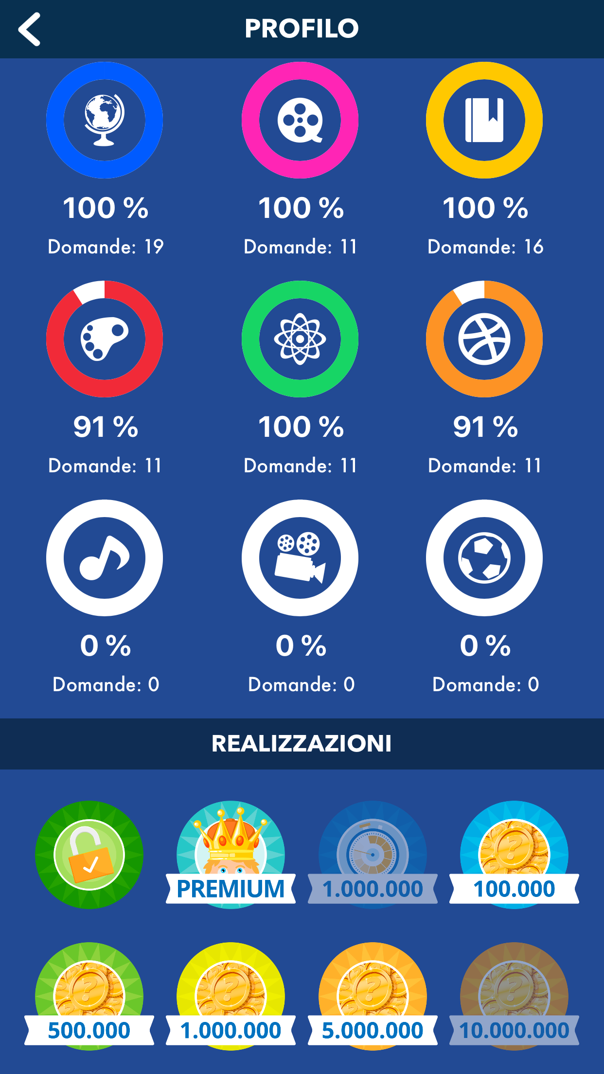 Android application Super Quiz - Cultura Generale Italiano screenshort