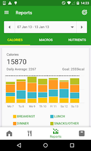 Contador de calorías de FatSecret 9 20 0 4 MOD APK Premium desbloqueado