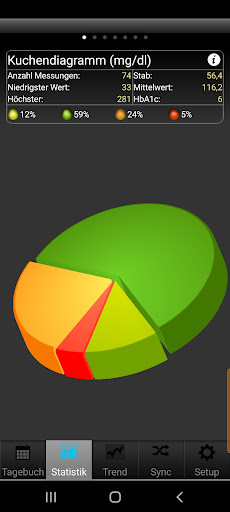 Wellion SiDiary Screen 2