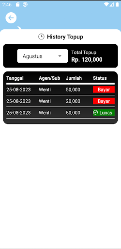 Gancangnet Screen 2