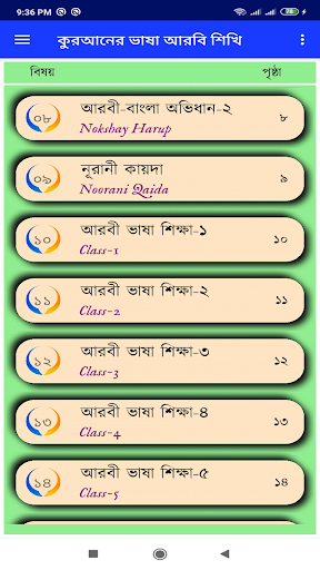 কুরআনের ভাষা আরবি শিখি