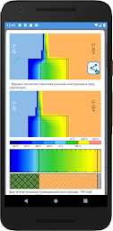 ТеРлотехника О.К. (расчет теРлотехнический)