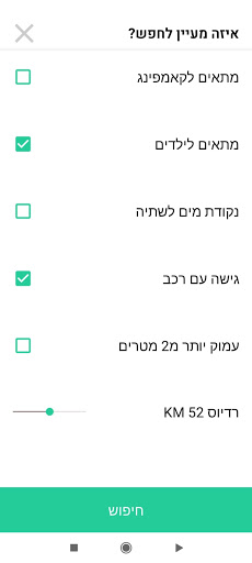 Tripper Screen 2