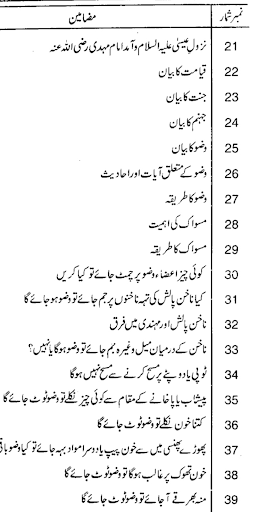 Dawat e Islami Books Screen 2