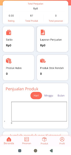 PISShop - Seller Screen 2