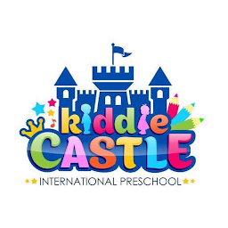 Icon image Kiddie Castle International Nu
