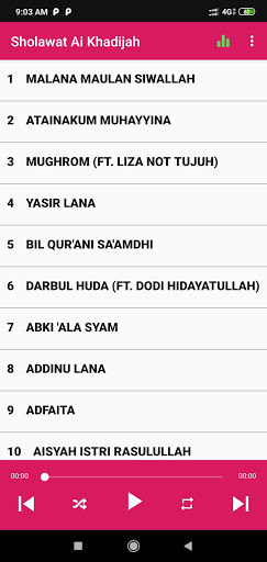 Sholawat Ai Khadijah Lengkap