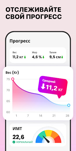 Фитнес для женщин: тренировки скриншот 8