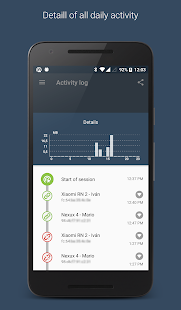 Data Sharing - Tethering Schermata