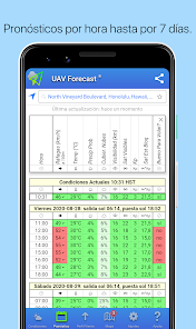 Screenshot 2 UAV Forecast para UAV Pilotos android