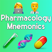 Pharmacology Mnemonics