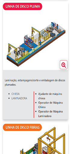 Caieiras Trilha Carreira SGA