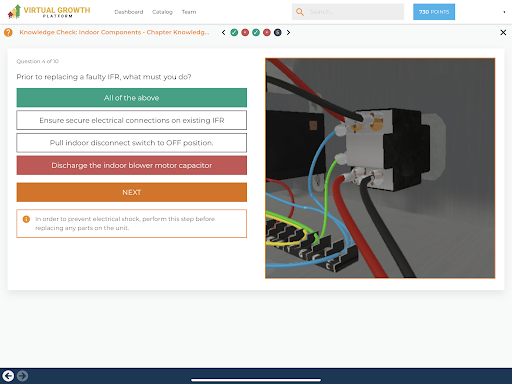 Virtual Growth Platform
