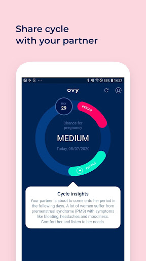 Ovy – period ovulation cycle