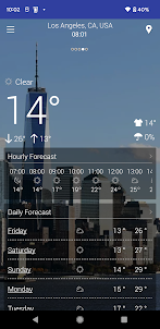 Weather - Forecast & Realtime