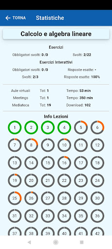 Uninettuno Screen 2