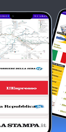 Italy Rome Metro Map