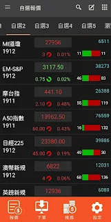 康和e指通
