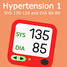 Blood Pressure Health Appのおすすめ画像3