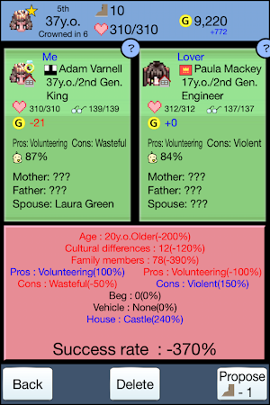 Game screenshot Kingdom of Procreation Plus hack