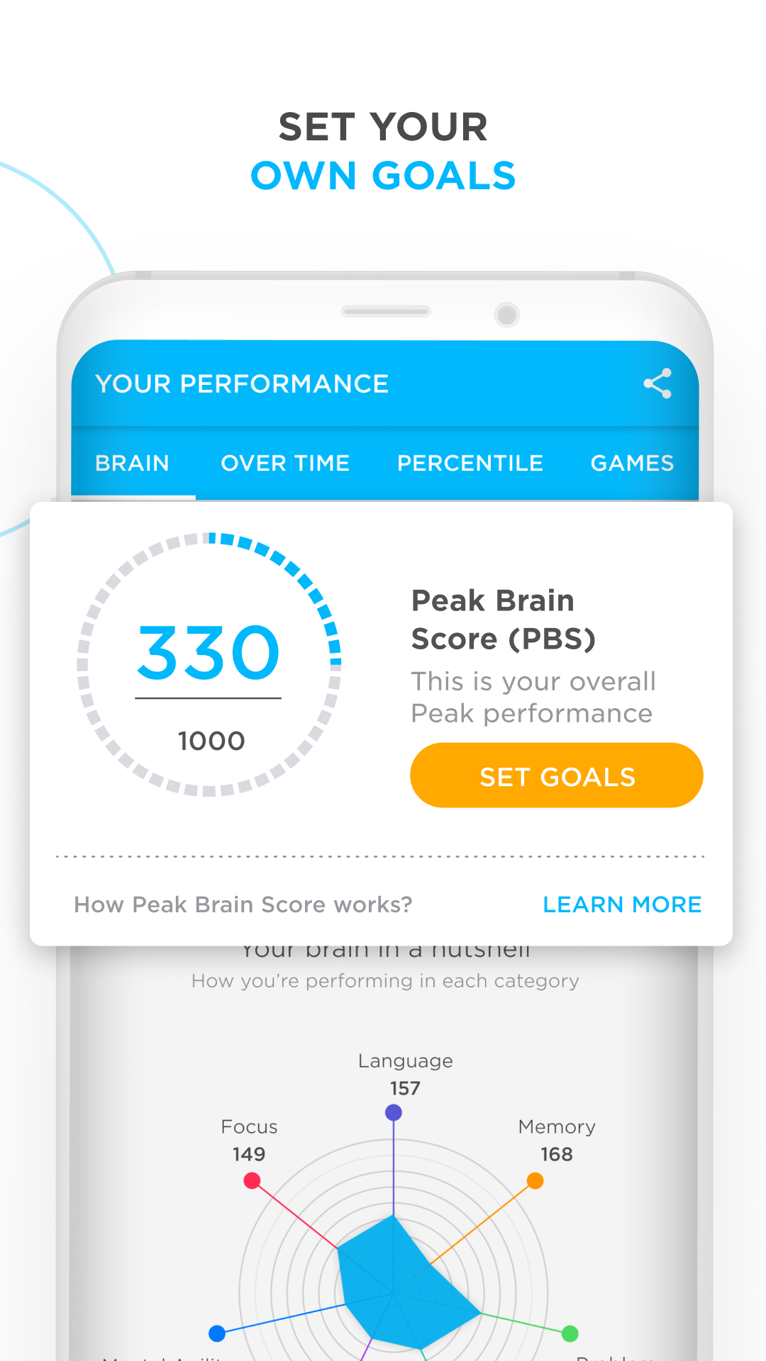 Android application Peak – Brain Games & Training screenshort