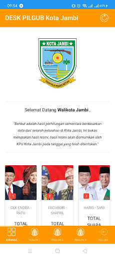 DESK PILGUB KOTA JAMBI Screen 2