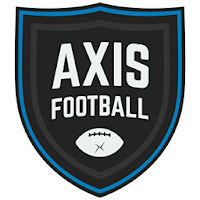 Axis Football Classic