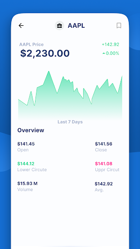 Live Market - Crypto, NSE, BSE Screen 3