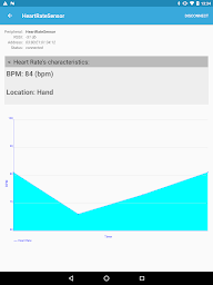 ST BLE Profile