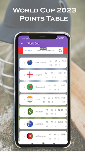 ODI World Cup 2023 Schedual