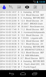 Diabetiga Diabetes GL Track