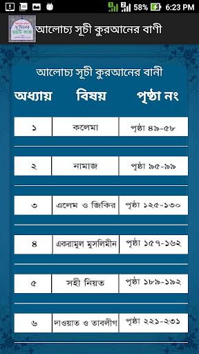 Bangla Quran And Hadith