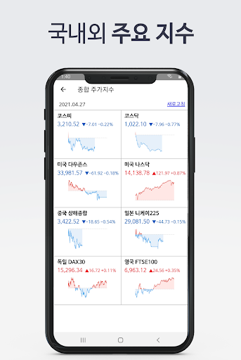 주식 차트의 신 - 급등 반등 쌍끌이매수 차트 알림기 Screen 3