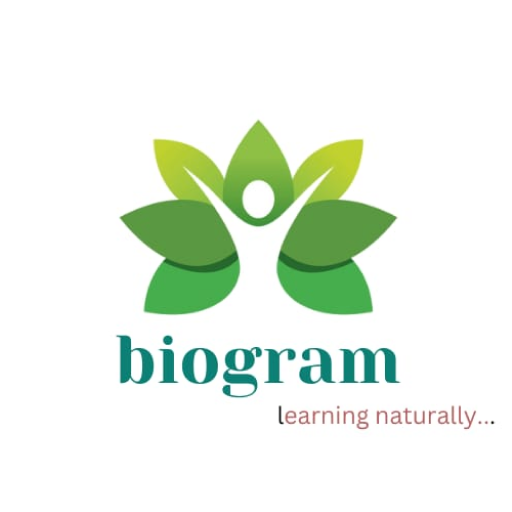 Biogram logo
